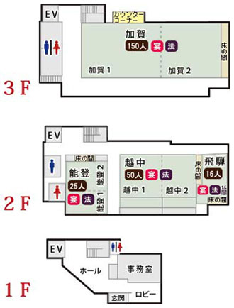 ばんば館内案内図