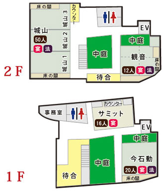 ばんば館内案内図